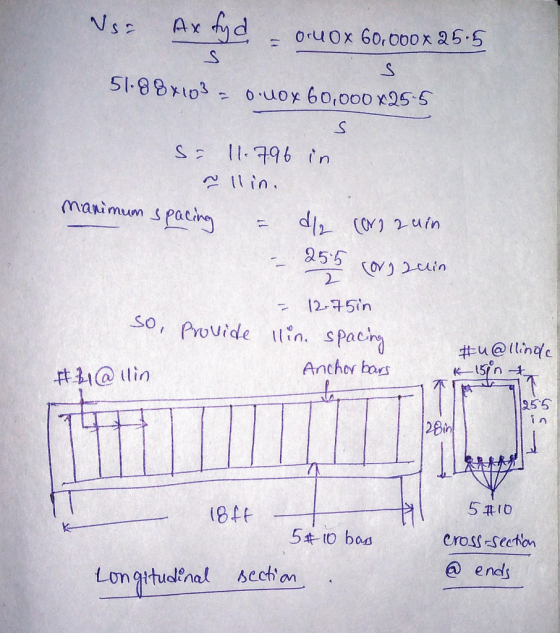 Nss Ax fyd 0-40x 60.000 x 25.5 51.88x103 - 0 uox 60,000x25-5 S= 11.796 in u llin. manimum spacing = dlz (orozain - 255 (org s