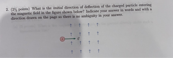 2. (24 points) What is the initial direction of deflection of the charged particle entering the magnetic field in the figure