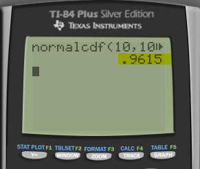 TI-84 Plus Silver Edition TEXAS INSTRUMENTS normalcdf (10,1 .9615 STAT PLOT F1 TBLSET F2 FORMAT F3 CALC F4 TABLE F5 WINDOW Y