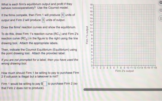 What is each firms equilibrium output and profit if they behave noncooperatively? Use the Cournot model 17 If the firms compete, then Firm 1 will produce 6 units of output and Firm 2 will produce 5 units of output Draw the firms reaction curves and show the equilibrium 14 12 To do this, draw Firm 1s reaction curve (RC1) and Firm 2s reaction curve (RC2) in the figure to the right using the line drawing tool. Attach the appropriate labels Then, indicate the Cournot Equilibrium (Equilibrium) using the point drawing tool. Attach the provided label If you are not prompted for a label, then you have used the wrong drawing tool 9 10 11 12 13 14 15 16 17 18 Firm 2s output How much should Firm 1 be willing to pay to purchase Firm 2 if collusion is illegal but a takeover is not? Firm 1 would be willing to pay sto purchase Firm 2 (so that Firm 2 does not to produce).