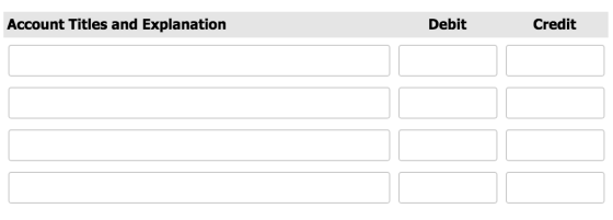 Account Titles and Explanation Debit Credit
