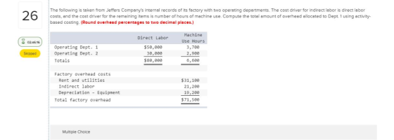 The following is taken from Jeffers Companys internal records of its factory with two operating departments. The cost driver