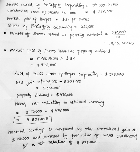 280,000 20 Shares owned by McCaffrey Corporation = 14,000 Shares purchasing cost of shares in 2010 = $ 326,000 market price o