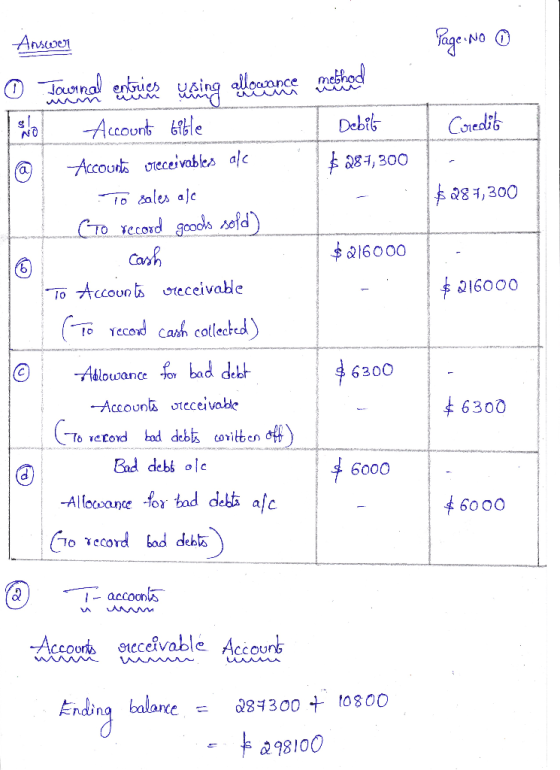 Page No ① Debit Credit $287,300 L $216000 - Answer 0 Jawinal entories using allowance method To Account bible . @ Accounts Or