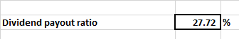Dividend payout ratio | 27.72 %