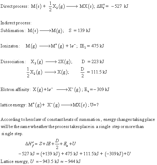 Direct process: M(s)+ X2(g)> MX(s); AH527 kJ Indirect process Sublimation M(s)M(g): S 139 kJ Ionizaton M(g)>M*(g) +le IE1 475