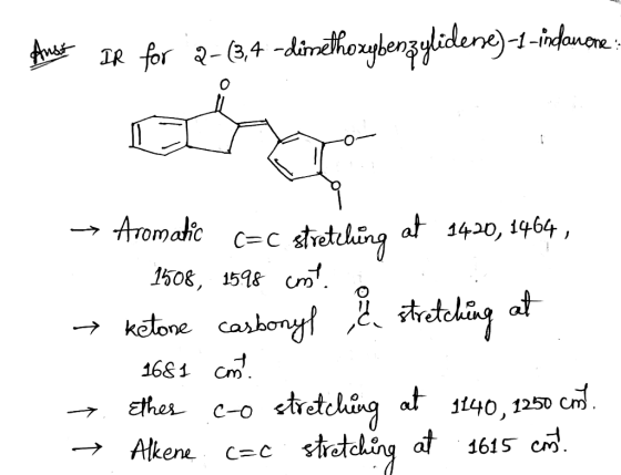 Amets IR for 2- 13,4 -dimethoxybenzylidene) -1-indanone → Aromatic C=C stretching at 1420, 1464, 1508, 1598 cost. ► ketone ca