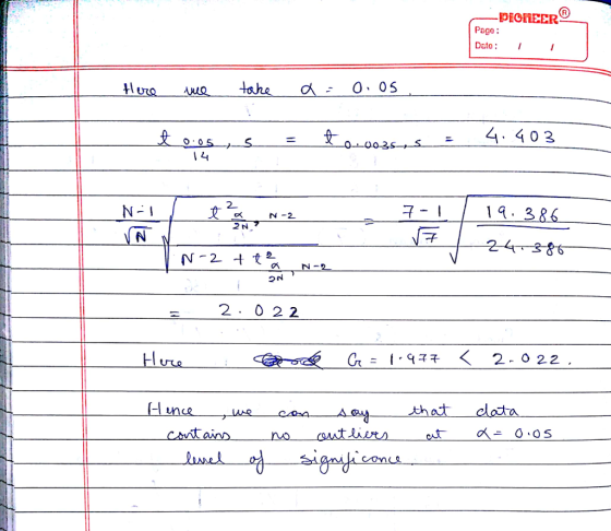 PIOTEER Page: Dato: I 4. 403 14 2 文. 7-1 19.386 ! スー.es N -2. 2 2 0 22