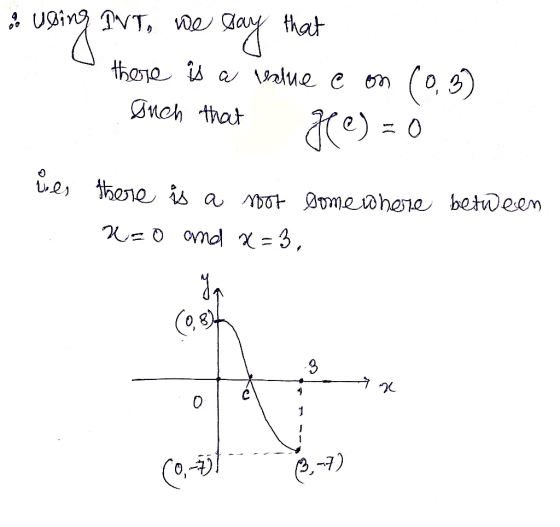 Using INT. we stay that there is a verdue e on (0, 3) He=0 ies there is a noot some where between Auch that x=0 and x=3. (082