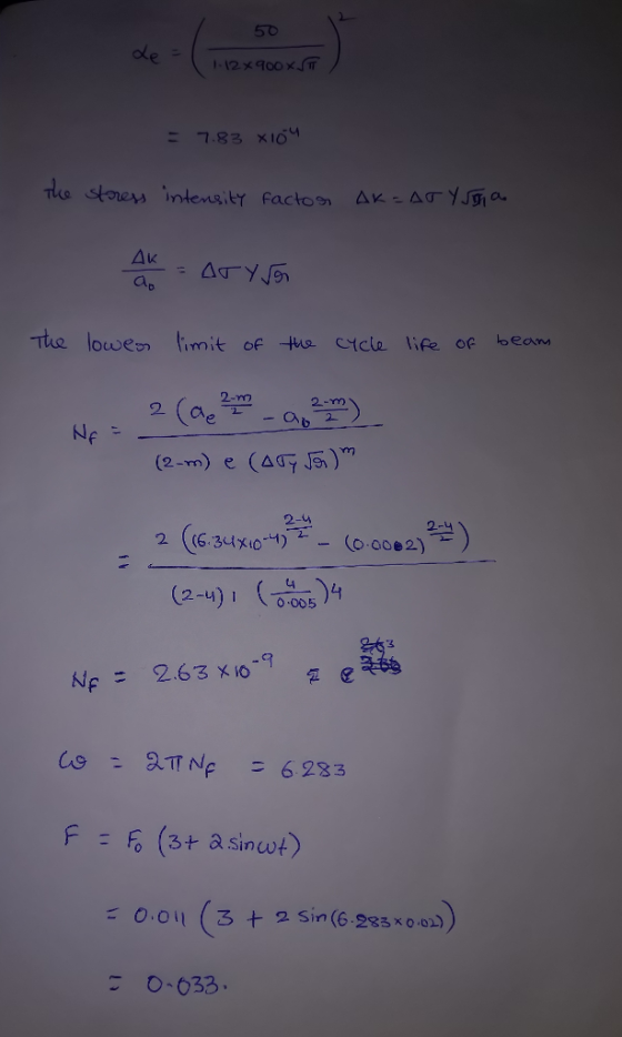 50 ty Av τάο lowes, {imit of the ctce life of beann 2-m 2-0 2-4 (2-4)1 -005 ご0.ou 3 + 2 Srn (62g510-0 0.033.