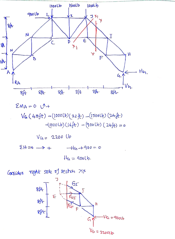 1000lb Soolb loooh 900 lb M M OXHA 8ft st oft st of 8th EMA=0 A+ VG (48ft) -(1000(b)(324) -(1500lb) (24ft) 41000lb) (16ft) -