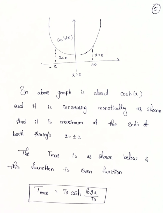 Cos h 1X >0 t0 Un above aoph aboud Cosh ( and Sacseaoay mon ashocon And he maximum Ends ch both glarings The shoon belo& Tm