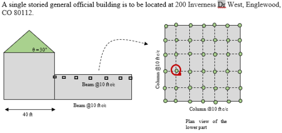A single storied general official building is to be located at 200 Inverness Dr West, Englewood, CO 80112 p-p-p-p 6-30 Beam @10 ft ce Beam@10 ft ce Column a10 tcc 40ft Plan view of the lower part
