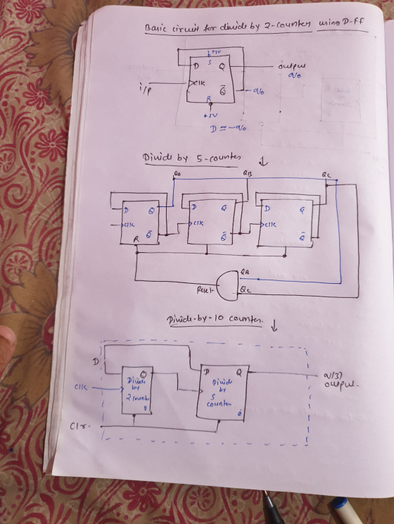 Basic circuit for dinide by 2-counter using D-ff Itsu + output No do No +5V D~~90 Dinide by 5-countes QB > CIK folk Resek Pin