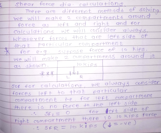 93 for eg shear force dia. calculations. There are different methods of solving we will make 2 compartments around force left
