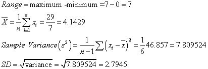 Range-maximum -minimum -7-0-7 =_ = 4, 1429 - Variance(s2)--Ty( -r) = 646.857 = 7.809524 SD-/variance-ง่า 809524-27945