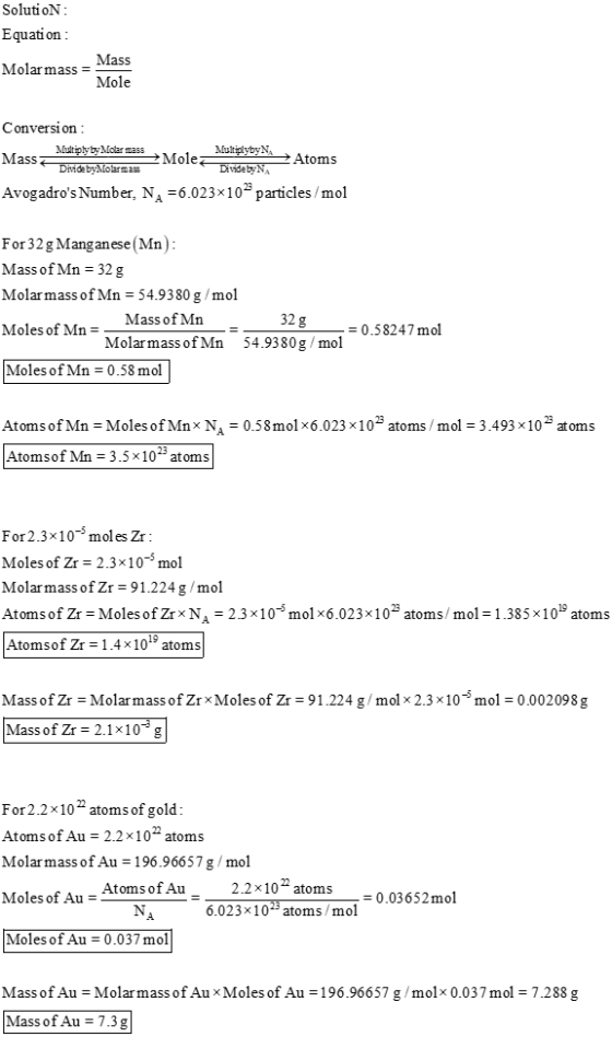 SolutioN Equati on Molarmass Mass Mole Conversion MoleMulybyN Divideby N tpybyMolar mass Divide byMolarmass Mass Atoms Avogad