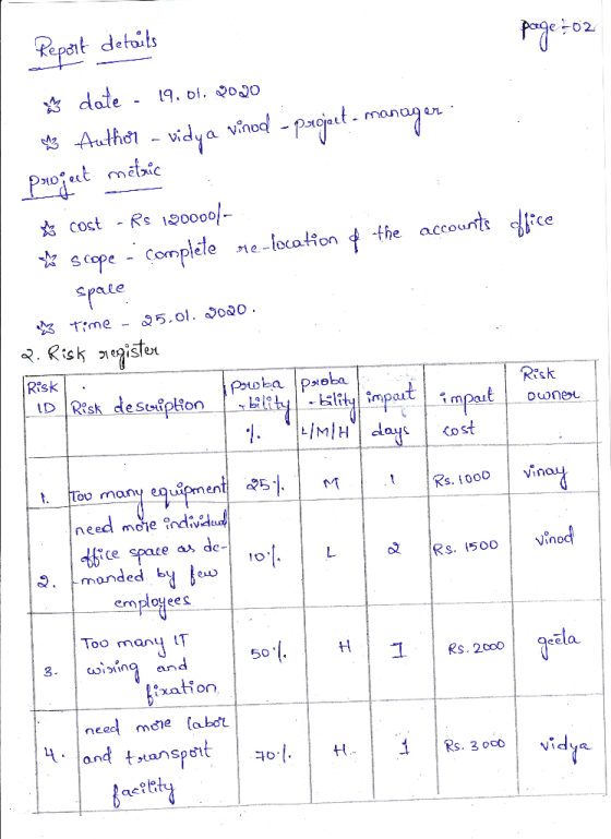 page 02 Report details date - 19.01.2020 phy Author - vidya vinod - project. manager . project metric the cost - RS 1200001-