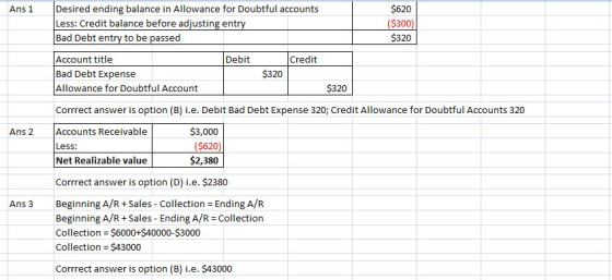 Ans1 Desired ending balance in Allowance for Doubtful accounts Less: Credit balance before adjusting entry Bad Debt entry to