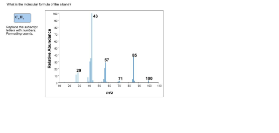 What is the molecular formula of the alkane? Repl