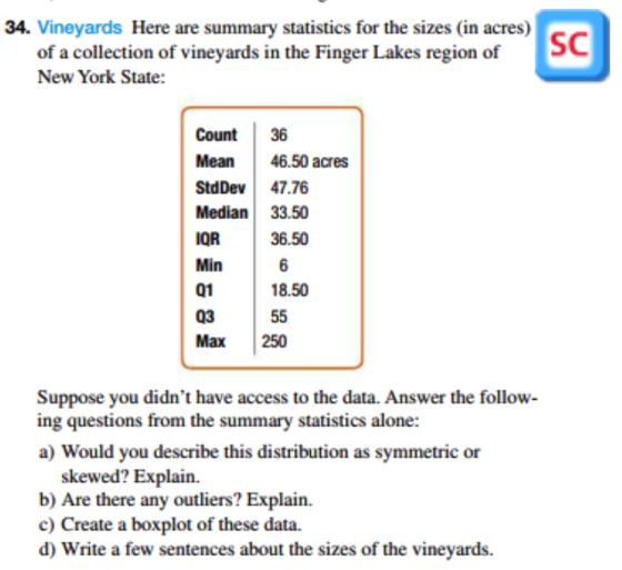 Vineyards Here are summary statistics for the sizes (in acres) of a collection of vineyards in the Finger Lakes region of SC
