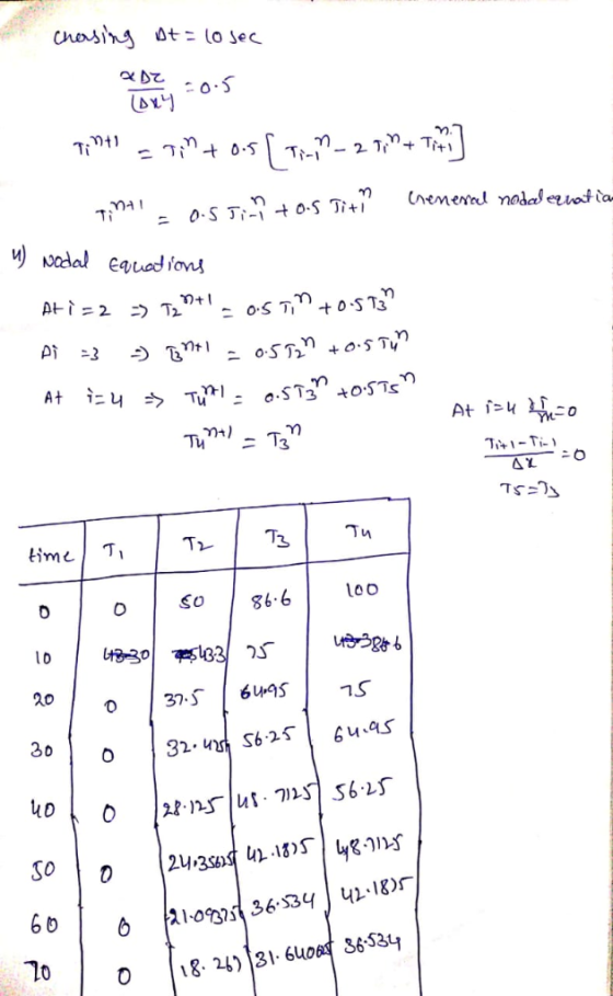 chorsing At = 10 sec 171) - 17 4 6-5 1-1 - 2 77Try General nodal equation T;74 | - 0 5 - 4 0-5 ปี+) 4) Nodal equations Det=2
