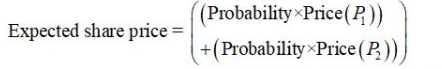 Expected share price = (Probability Price(P)) +(Probability Price(P))
