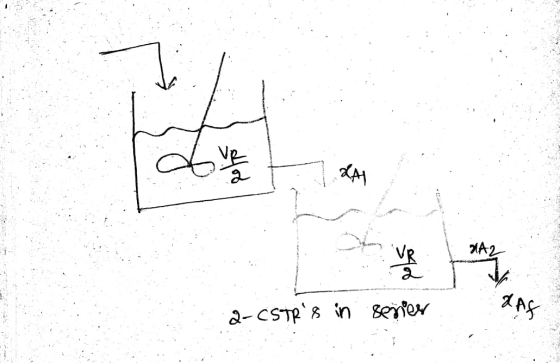 2-CSTRs in sener