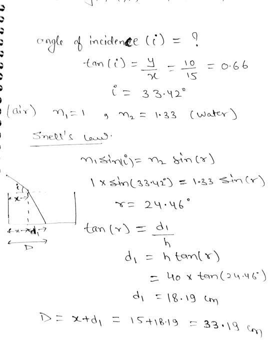 x 15 ongle of incidence U = ? 1 tan(i) = y = 10 = 0.66 i = 33.42° - (air) n, al 9 m₂ = 1033 (water) - Snells law misini)= n₂