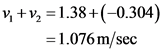 vi +v= 1.38+(-0.304)
= 1.076m/sec