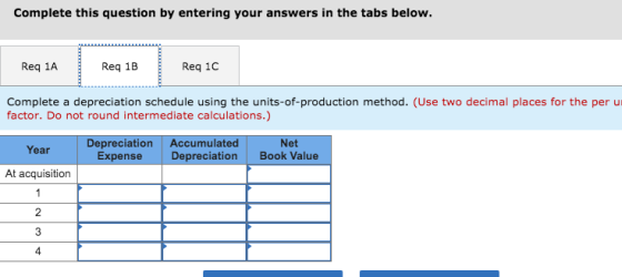 Complete this question by entering your answers in the tabs below. Req 1A Reg 1B Req 10 Complete a depreciation schedule usin