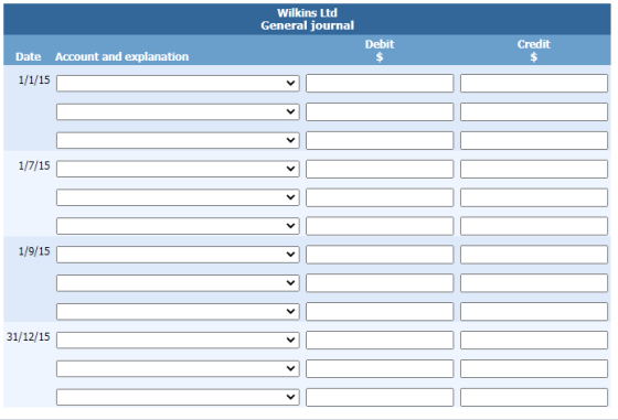 Wilkins Ltd General journal Debit $ Account and explanation Credit $ Date 1/1/15 1/7/15 1/9/15 31/12/15