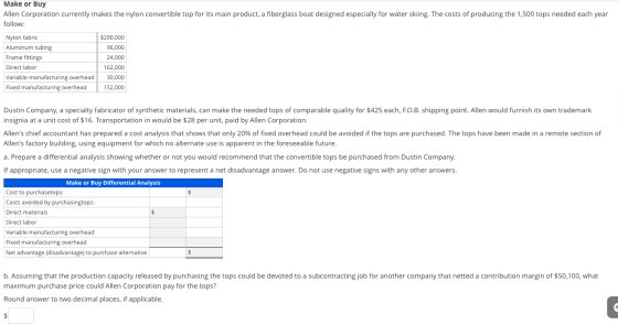 Make or Buy Allen Corporation currently makes the nylon convertible top for its main product, a fiberglass boat designed espe