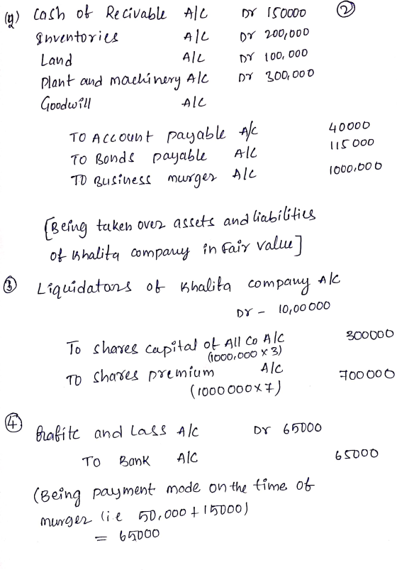 2 DY 100,000 DY 300,000 (g) Cash of Recivable Ale DY 150000 Inventoriu AIL Or 200,000 Land AIL plant and machinery Alc Goodwi