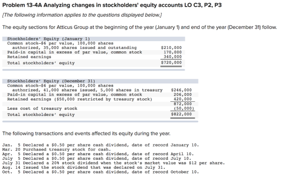 Problem 13-4A Analyzing changes in stockholders equity accounts LO C3, P2, P3 [The following information applies to the ques