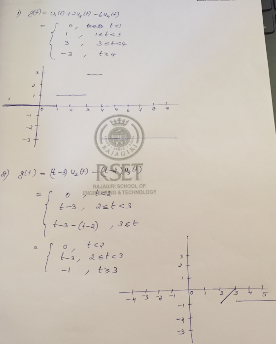 9 6 3 /AGİ RAJAGIRI SCHOOL OF (, 텟Gike2lG &TECHNOLOGY = O 5