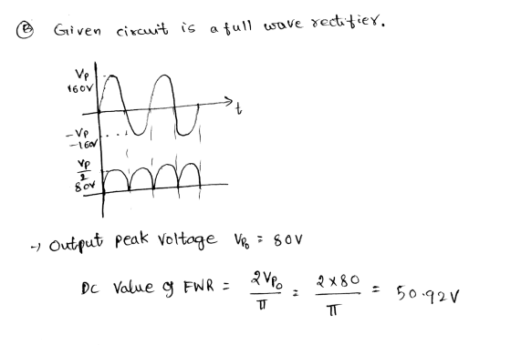 Given circuit is a full wave rectifier, Vp 160V st - Vp M epona -1607 Output peak voltage VR = 80V QVpo Dc Value g FWR= 2 x 8
