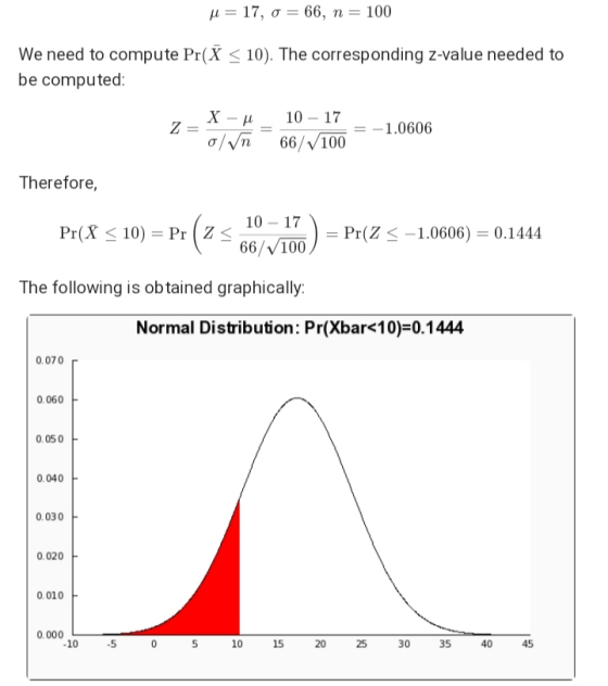 H = 17, 0 = 66, m = 100 We need to compute Pr(X < 10). The corresponding z-value needed to be computed: X-M z 10 - 17 66/1100