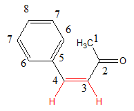 TH
