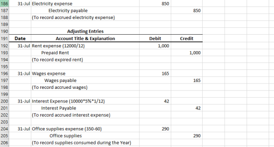186 850 187 31-Jul Electricity expense Electricity payable (To record accrued electricity expense) 850 188 189 190 191 Credit