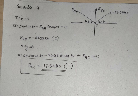 Consider G a RGC KGH GC7-23.99KN. 7 EFx=0 -23.9960521.80 - RGH 0521.80 = 0 21.80 21.80 RGH = - 23.99 kN (c) -23.99 sin 21.80