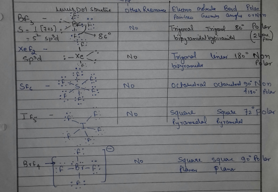 Brez T No o Lennis, Dot Shuctive F: So I (743) .. = 3² sp²d e F 86° Xe fa Sp²d other Resonance Elechon molecular Bond Polas P