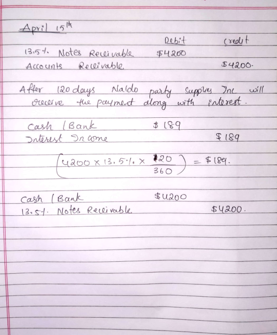 April 15th Credit Debit $4200 13.5% Notes Receivable Accounts Receivable $4200- After (20 days receive the naldo payment part