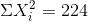 \Sigma X_i^2=224