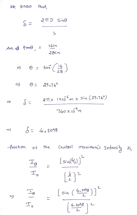 hk enoo that 28 4. 2018 frachonof the Cet maximuis Jntensiy i Si 4. 2018 4.2098 ㄴ 2