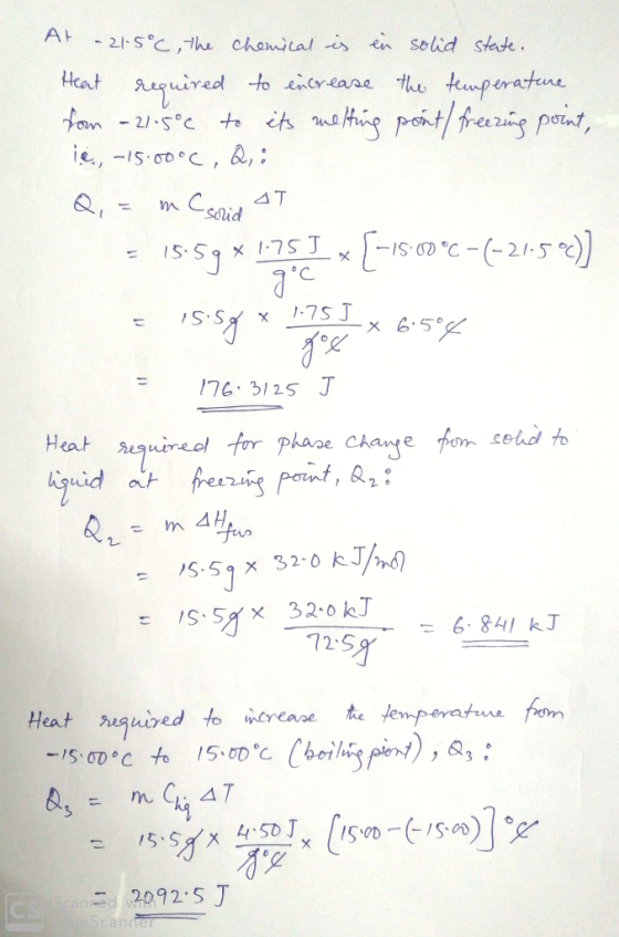 At -21.5°C, the chemical is en solid state. Heat required to increase the temperature fom - 21.5°c to its melting point / fre