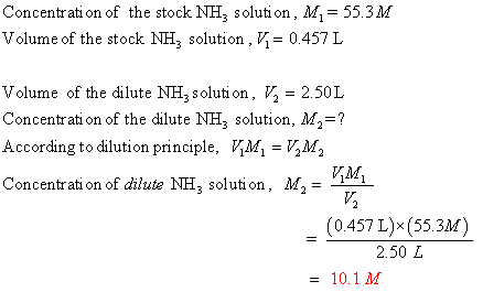 Concentrati on of the stock NH3 soluti on, M 55.3M Volume of the stock NH3 solution, V= 0.457 L Volume of the dilute NH3 solu