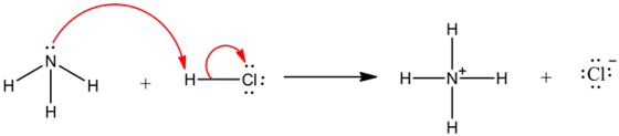 H
+
-H
ལ
བྱེད ་ དམག་ས་ ཐ
་