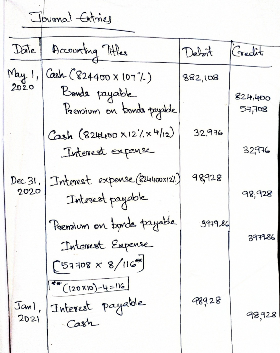 Journal Entries Credit Date Accounting Titles Debit May 1, Cash (824400 x 107%) 882,108 Bonds payable Prensium on bonds payab