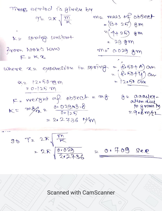 Time period is gimen by Iz 25 R me mass o of object = B+ 25 gm 244+25 am 29 am m² 0.029 gm kz z spring constant from hooks h